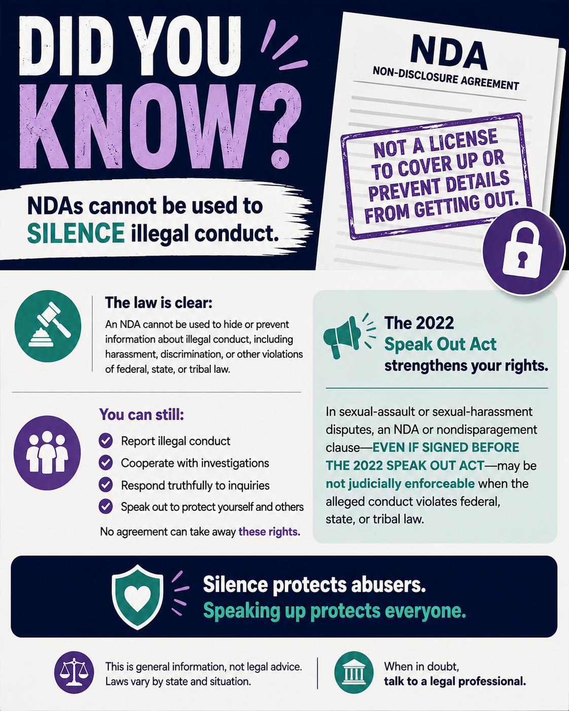 Non-disclosure Agreements and Cover Ups